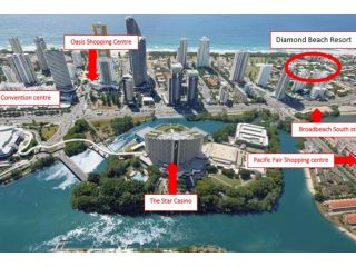 Diamond Beach 35 Apartment, Gold Coast - 1