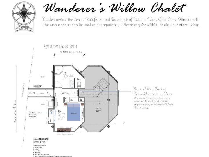 Wanderers Willow Chalet 9A Double Room Hotel, Queensland - imaginea 4